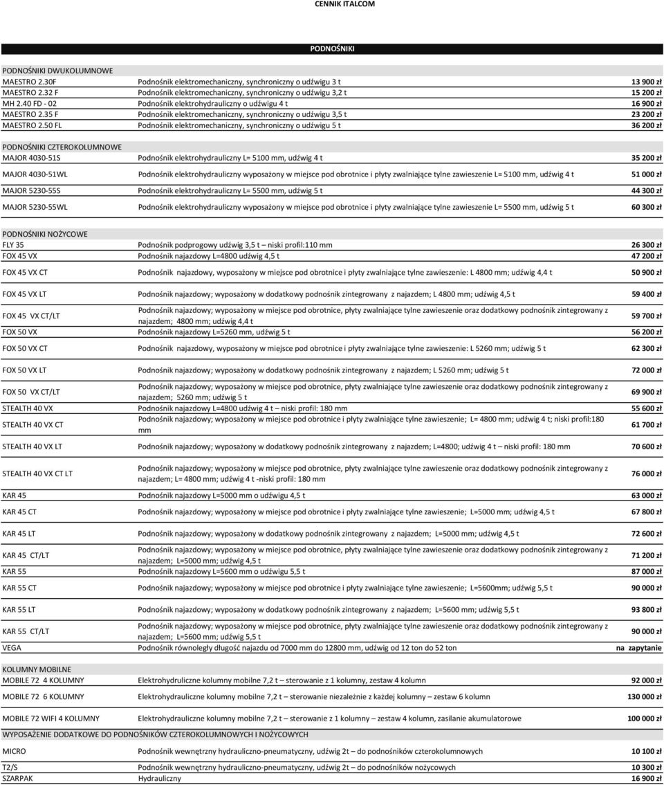 35 F Podnośnik elektromechaniczny, synchroniczny o udźwigu 3,5 t 23200 zł MAESTRO 2.