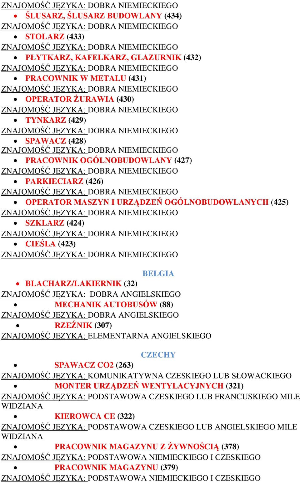 JĘZYKA: DOBRA ANGIELSKIEGO RZEŹNIK (307) ZNAJOMOŚĆ JĘZYKA: ELEMENTARNA ANGIELSKIEGO CZECHY SPAWACZ CO2 (263) ZNAJOMOŚĆ JĘZYKA: KOMUNIKATYWNA CZESKIEGO LUB SŁOWACKIEGO MONTER URZĄDZEŃ WENTYLACYJNYCH