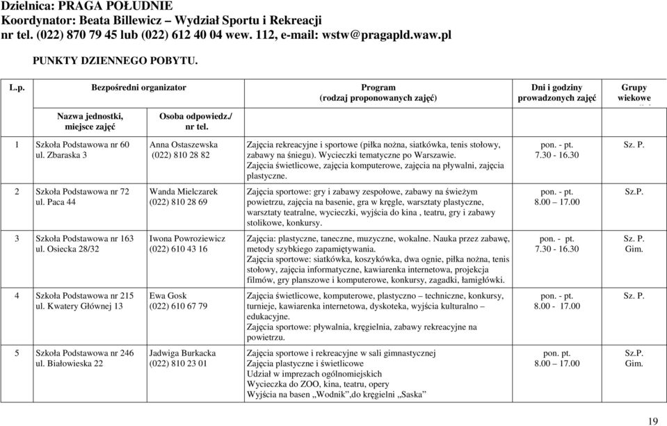 Zbaraska 3 Anna Ostaszewska (022) 810 28 82 Zajęcia rekreacyjne i sportowe (piłka noŝna, siatkówka, tenis stołowy, zabawy na śniegu). Wycieczki tematyczne po Warszawie.