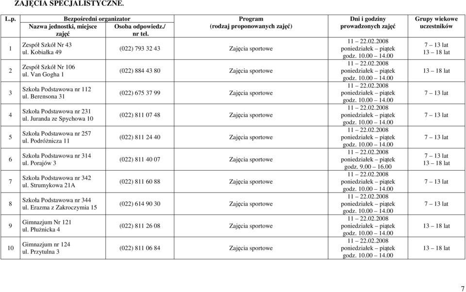 Strumykowa 21A Szkoła Podstawowa nr 344 ul. Erazma z Zakroczymia 15 Gimnazjum Nr 121 ul. PłuŜnicka 4 Gimnazjum nr 124 ul. Przytulna 3 Osoba odpowiedz./ nr tel.