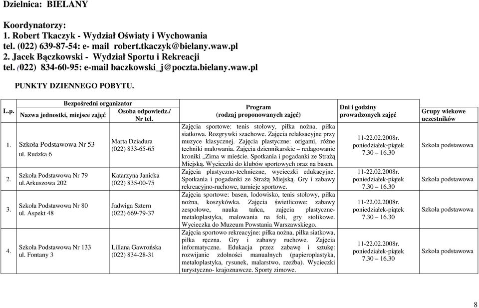 Szkoła Podstawowa Nr 79 ul.arkuszowa 202 Szkoła Podstawowa Nr 80 ul. Aspekt 48 Szkoła Podstawowa Nr 133 ul.