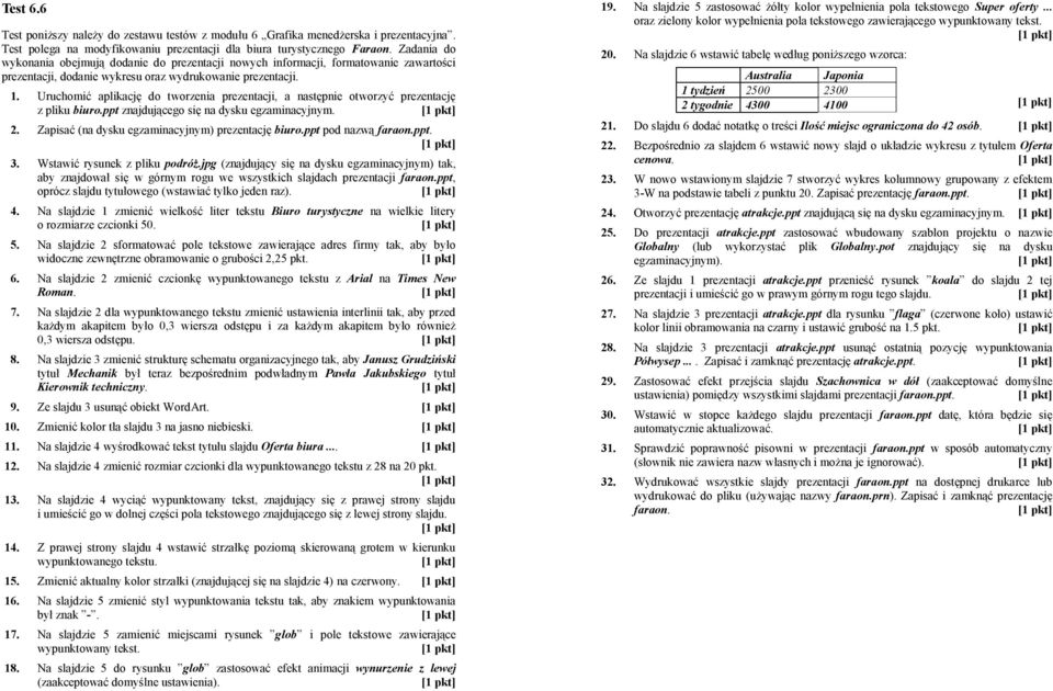 ppt znajdującego się na dysku egzaminacyjnym. 2. Zapisać (na dysku egzaminacyjnym) prezentację biuro.ppt pod nazwą faraon.ppt. 3. Wstawić rysunek z pliku podróż.