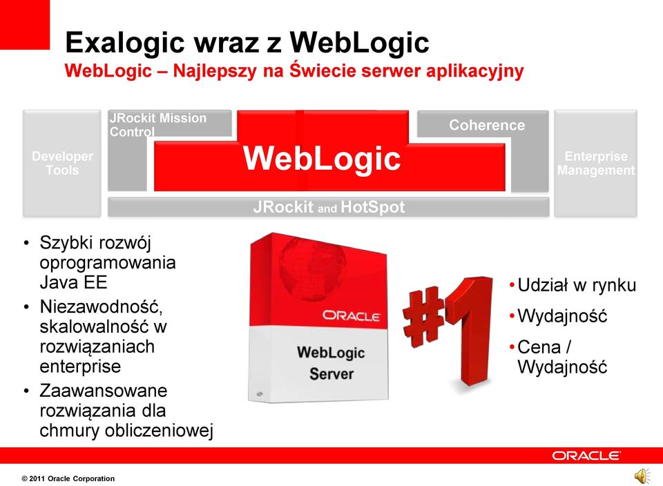 rozwój oprogramowania Java EE Niezawodność, skalowalność w rozwiązaniach enterprise