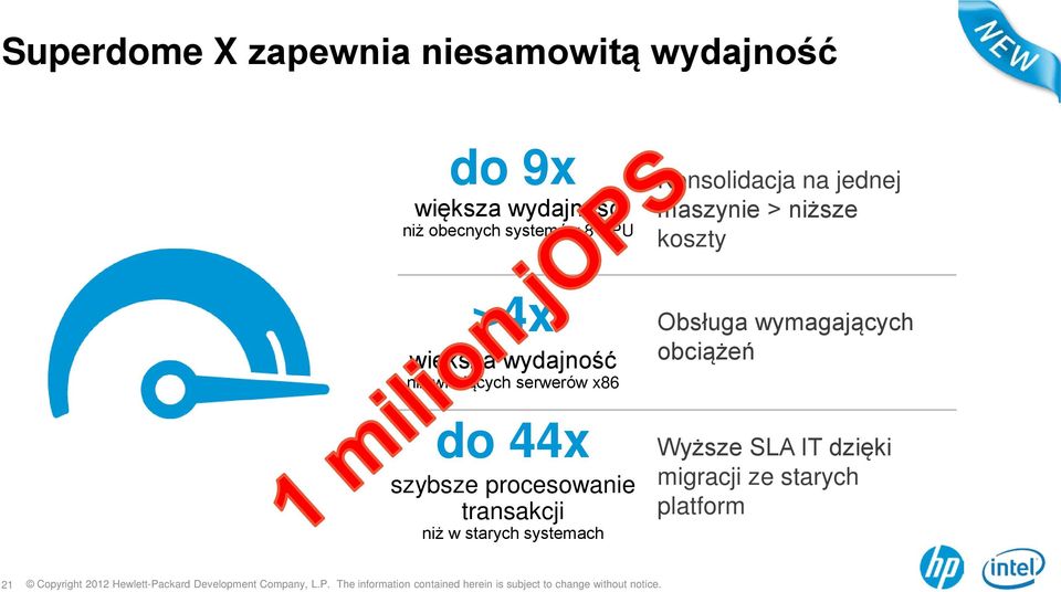 procesowanie transakcji niż w starych systemach Konsolidacja na jednej maszynie >