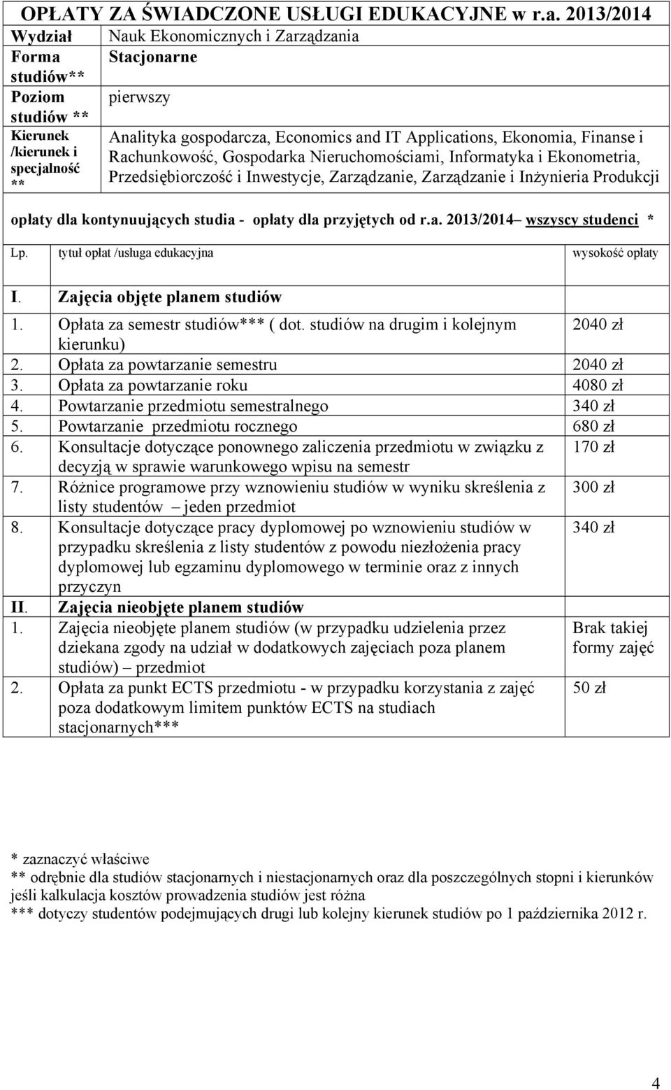 Opłata za semestr * ( dot. studiów na drugim i kolejnym 2040 zł kierunku) 2. Opłata za powtarzanie semestru 2040 zł 3. Opłata za powtarzanie roku 4080 zł 2.