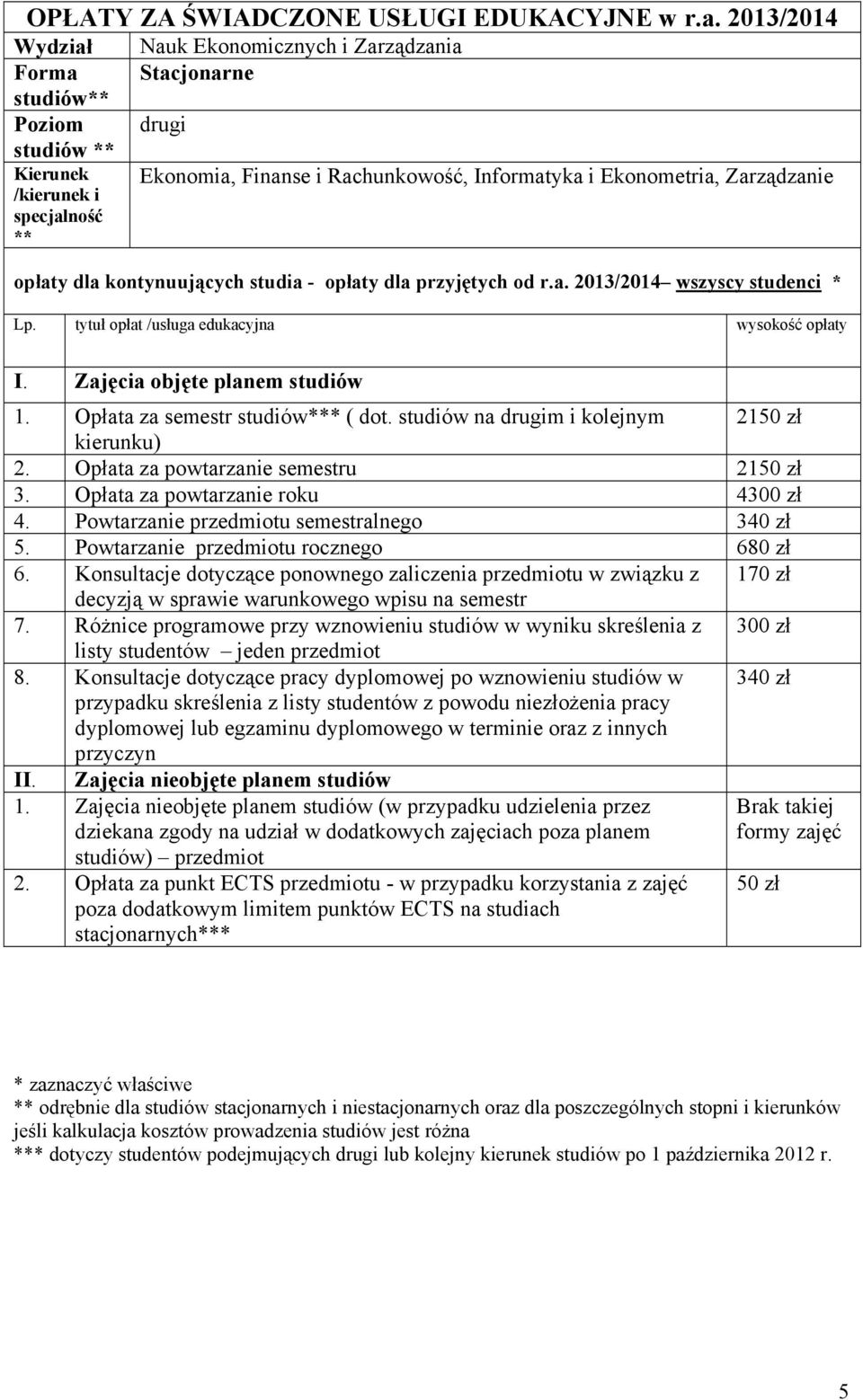 Opłata za powtarzanie semestru 2150 zł 3. Opłata za powtarzanie roku 4300 zł 2.