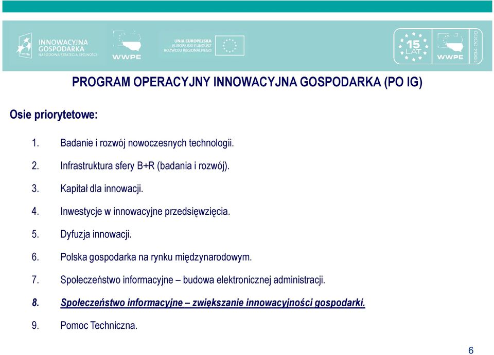 Inwestycje w innowacyjne przedsięwzięcia. 5. Dyfuzja innowacji. 6. Polska gospodarka na rynku międzynarodowym. 7.