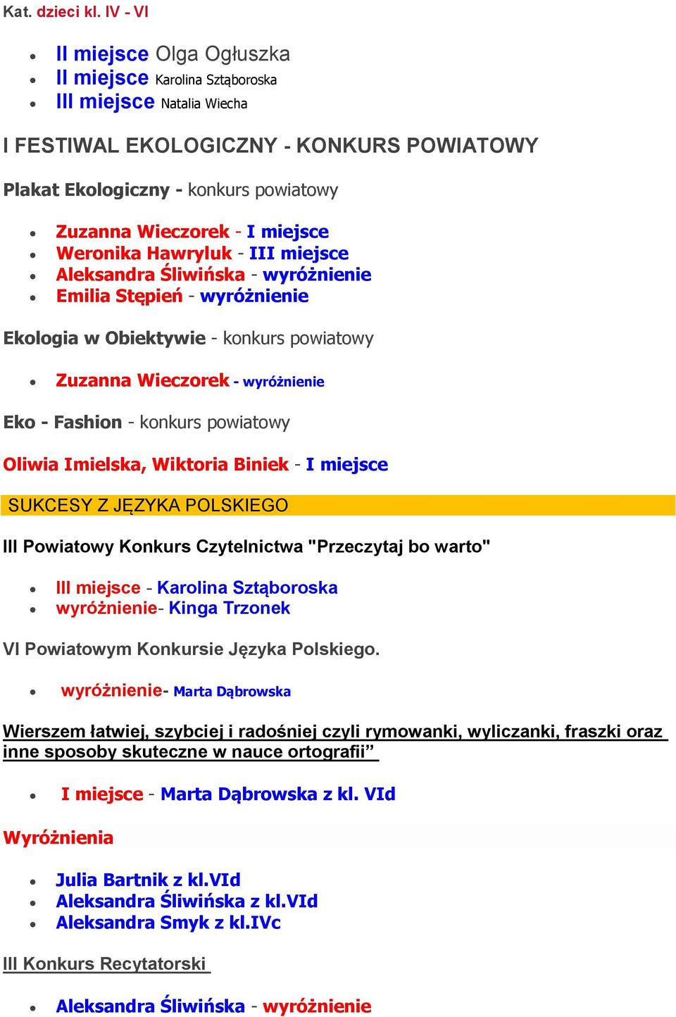 miejsce Weronika Hawryluk - III miejsce Aleksandra Śliwińska - wyróżnienie Emilia Stępień - wyróżnienie Ekologia w Obiektywie - konkurs powiatowy Zuzanna Wieczorek - wyróżnienie Eko - Fashion -