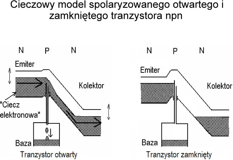 otwartego i