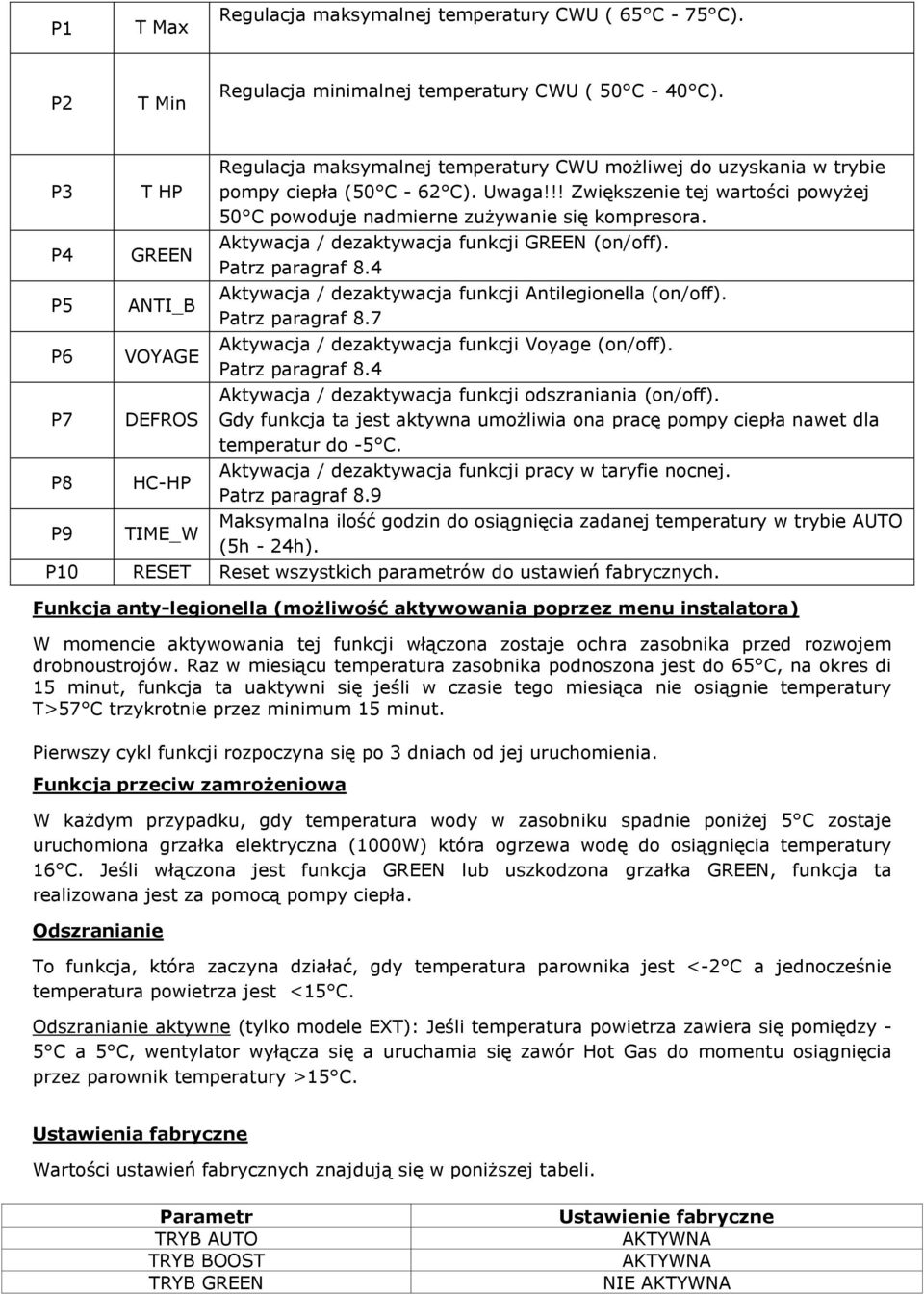 !! Zwiększenie tej wartości powyżej 50 C powoduje nadmierne zużywanie się kompresora. Aktywacja / dezaktywacja funkcji GREEN (on/off). Patrz paragraf 8.