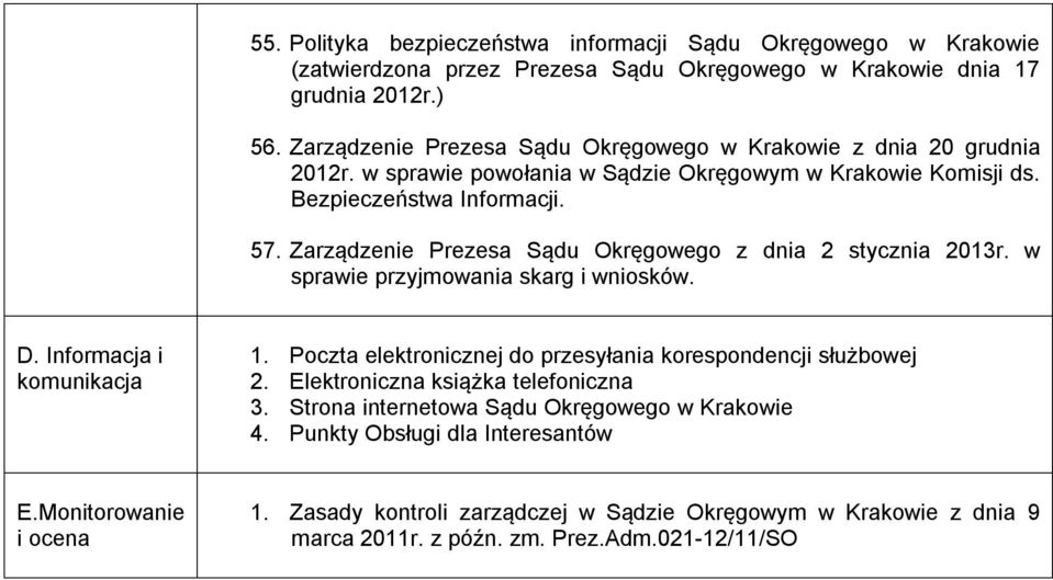 Zarządzenie Prezesa Sądu Okręgowego z dnia 2 stycznia 2013r. w sprawie przyjmowania skarg i wniosków. D. Informacja i komunikacja 1.