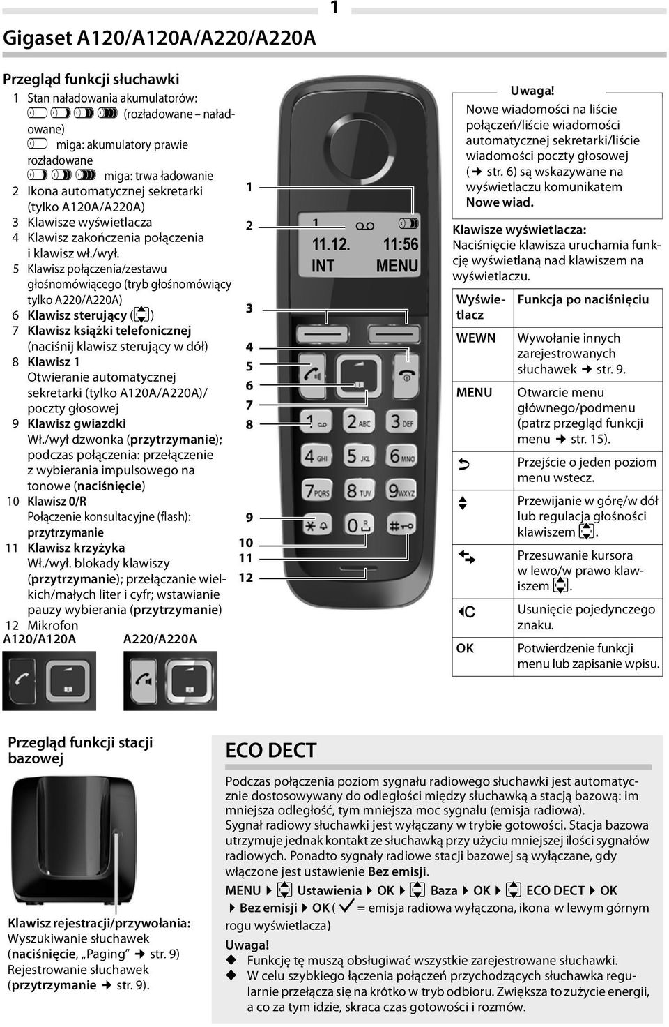 5 Klawisz połączenia/zestawu głośnomówiącego (tryb głośnomówiący tylko A220/A220A) 6 Klawisz sterujący (u) 7 Klawisz książki telefonicznej (naciśnij klawisz sterujący w dół) 8 Klawisz 1 Otwieranie