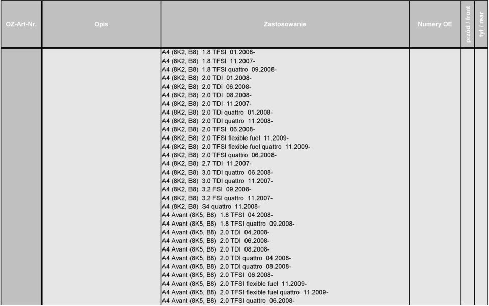 2009- A4 (8K2, B8) 2.0 TFSI flexible fuel quattro 11.2009- A4 (8K2, B8) 2.0 TFSI quattro 06.2008- A4 (8K2, B8) 2.7 TDI 11.2007- A4 (8K2, B8) 3.0 TDI quattro 06.2008- A4 (8K2, B8) 3.0 TDI quattro 11.