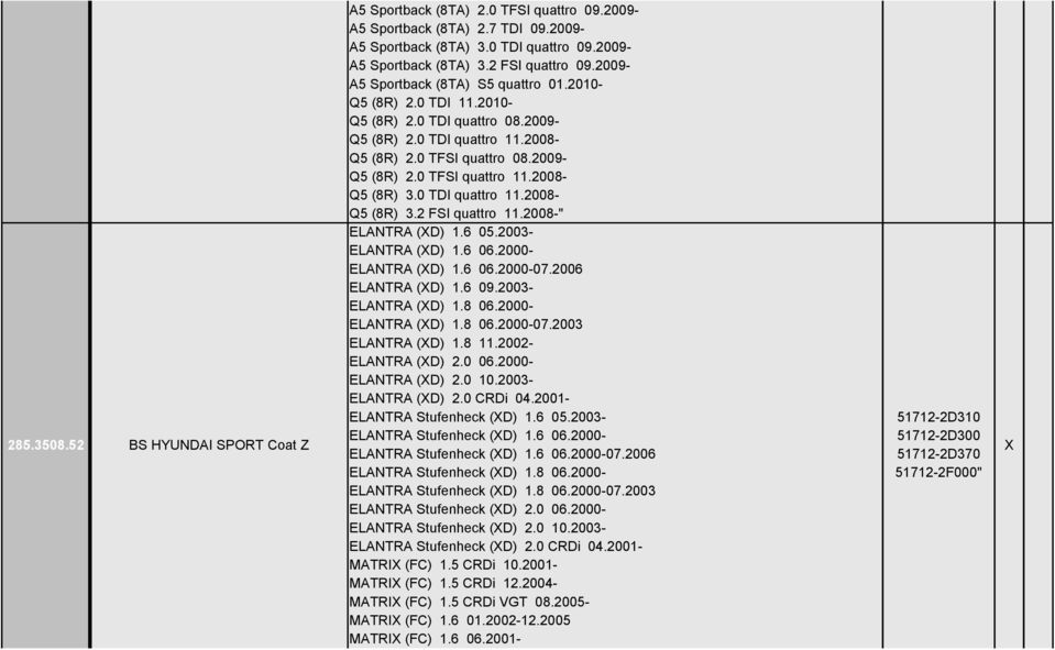2008- Q5 (8R) 3.0 TDI quattro 11.2008- Q5 (8R) 3.2 FSI quattro 11.2008-" ELANTRA (D) 1.6 05.2003- ELANTRA (D) 1.6 06.2000- ELANTRA (D) 1.6 06.2000-07.2006 ELANTRA (D) 1.6 09.2003- ELANTRA (D) 1.8 06.