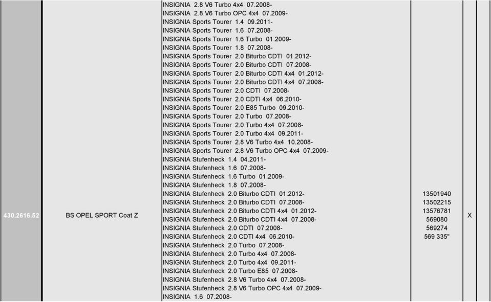 2008- INSIGNIA Sports Tourer 2.0 Biturbo CDTI 4x4 01.2012- INSIGNIA Sports Tourer 2.0 Biturbo CDTI 4x4 07.2008- INSIGNIA Sports Tourer 2.0 CDTI 07.2008- INSIGNIA Sports Tourer 2.0 CDTI 4x4 06.