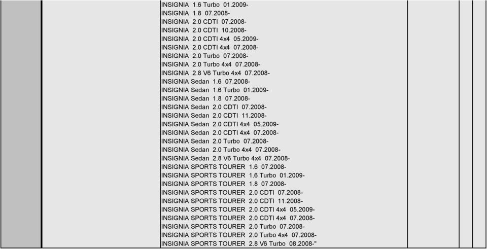 2008- INSIGNIA Sedan 2.0 CDTI 11.2008- INSIGNIA Sedan 2.0 CDTI 4x4 05.2009- INSIGNIA Sedan 2.0 CDTI 4x4 07.2008- INSIGNIA Sedan 2.0 Turbo 07.2008- INSIGNIA Sedan 2.0 Turbo 4x4 07.