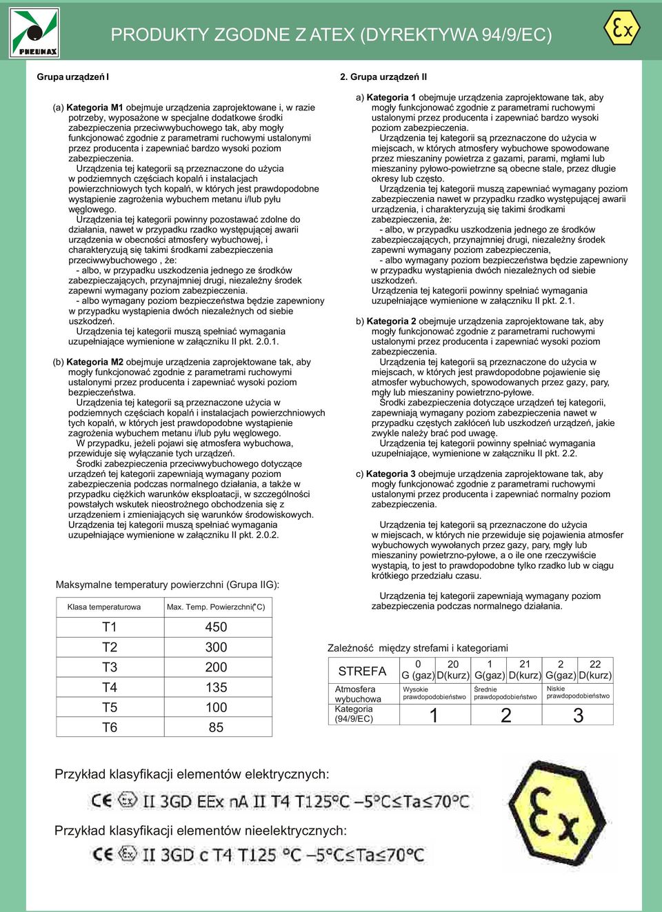 ruchwymi ustalnymi przez prducenta i zapewniaæ bardz wyski pzim Urz¹dzenia tej kategrii s¹ przeznaczne d u ycia w pdziemnych czêœciach kpalñ i instalacjach pwierzchniwych tych kpalñ, w których jest