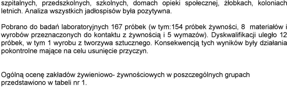 Pobrano do badań laboratoryjnych 67 próbek (w tym:54 próbek żywności, 8 materiałów i wyrobów przeznaczonych do kontaktu z żywnością i 5