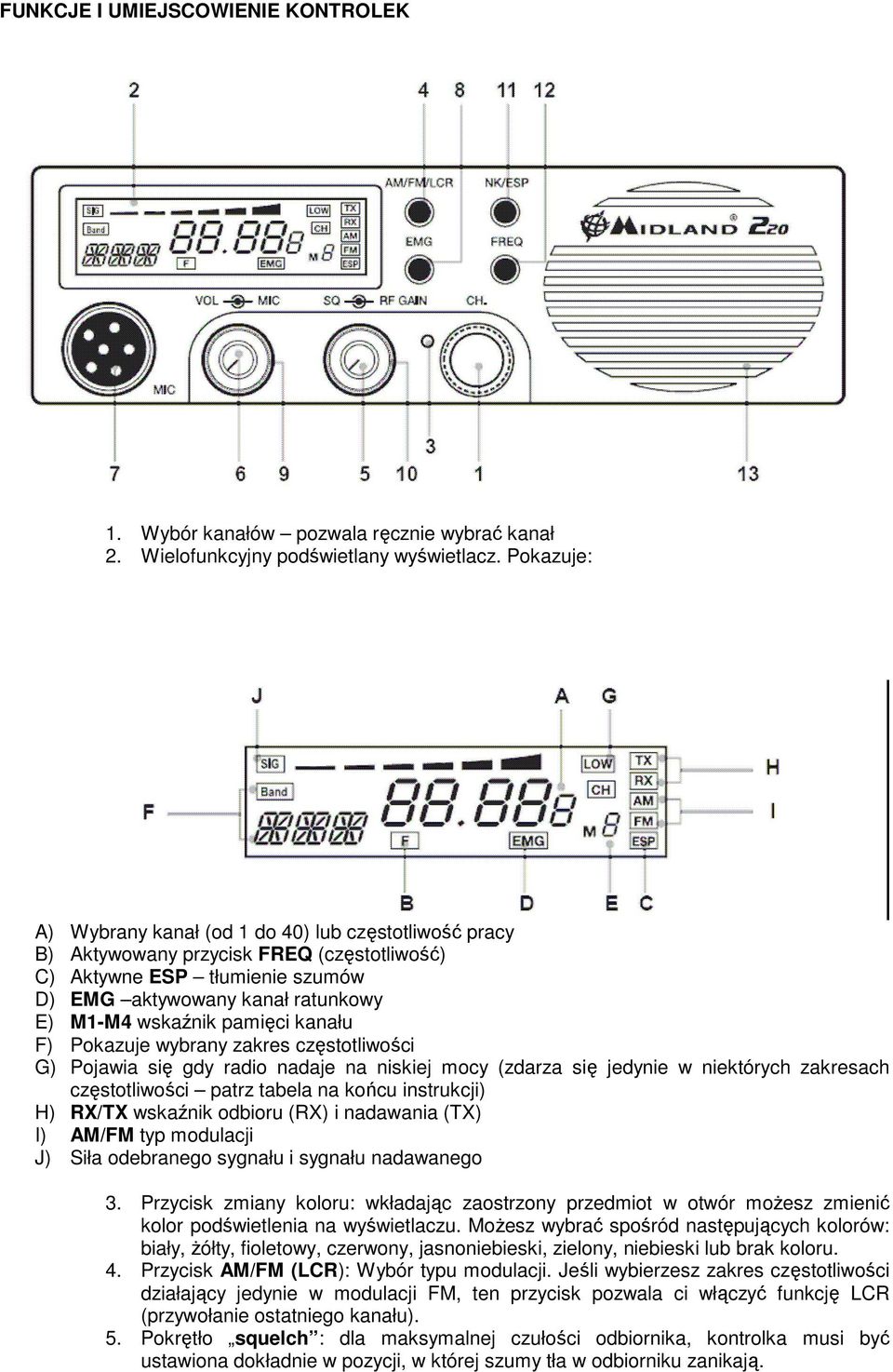 kanału F) Pokazuje wybrany zakres częstotliwości G) Pojawia się gdy radio nadaje na niskiej mocy (zdarza się jedynie w niektórych zakresach częstotliwości patrz tabela na końcu instrukcji) H) RX/TX