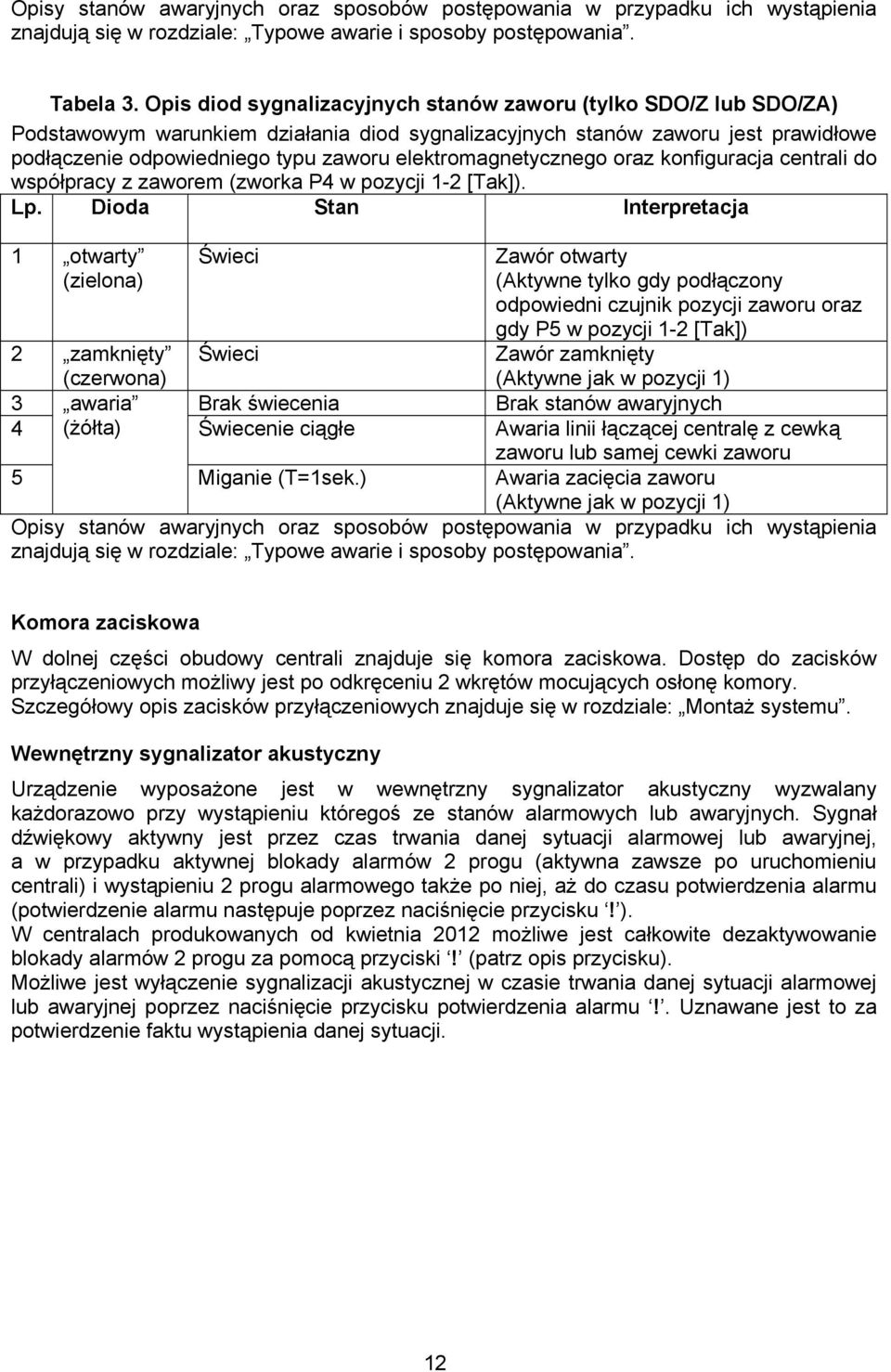 elektromagnetycznego oraz konfiguracja centrali do współpracy z zaworem (zworka P4 w pozycji 1-2 [Tak]). Lp.