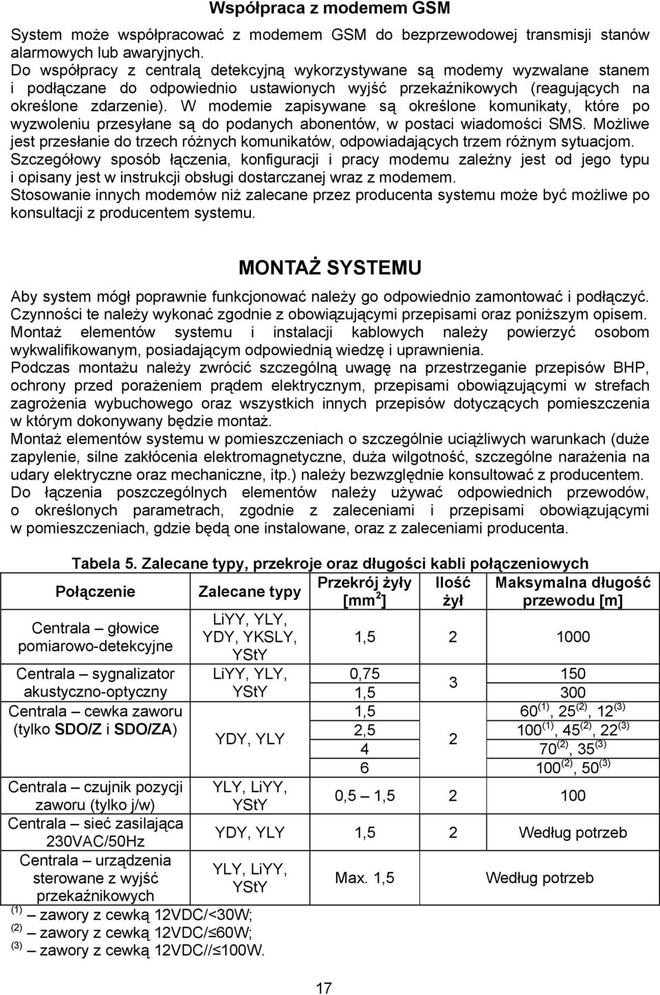 W modemie zapisywane są określone komunikaty, które po wyzwoleniu przesyłane są do podanych abonentów, w postaci wiadomości SMS.