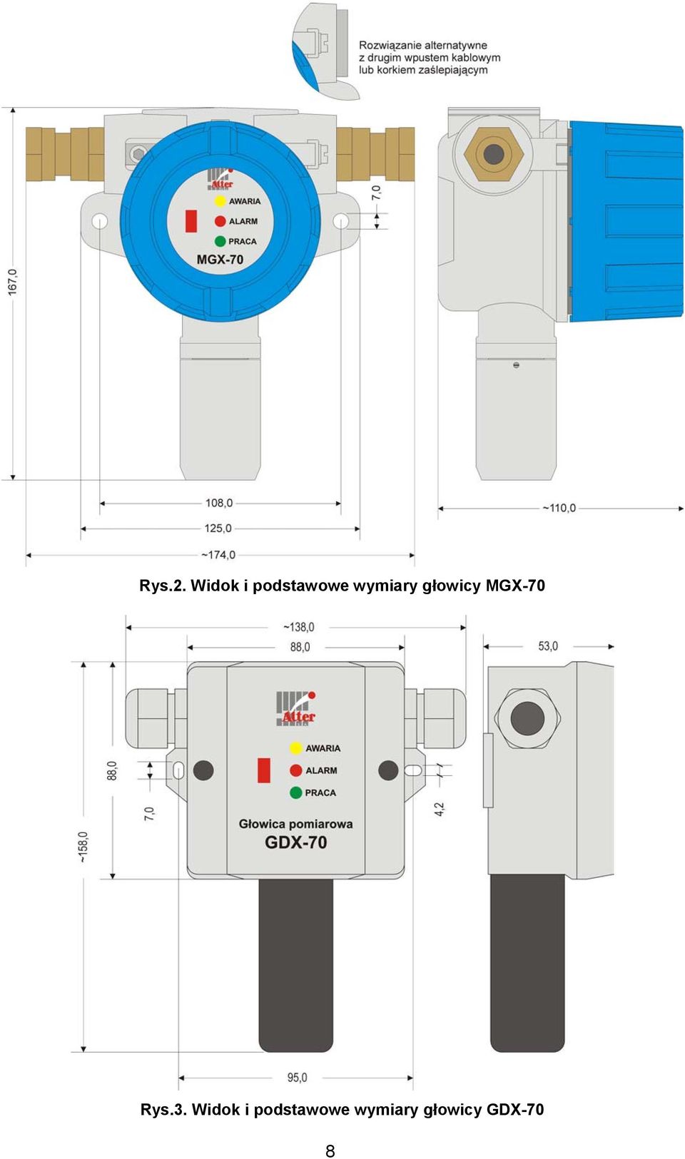 wymiary głowicy MGX-70