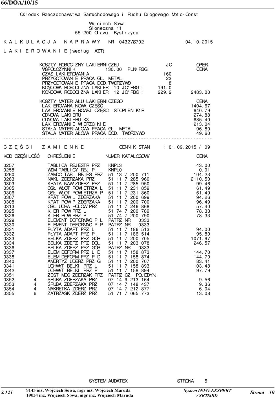 00 KOSZTY MATERIAŁU LAKIERNICZEGO CENA LAKIEROWANA NOWA CZĘŚĆ 1404.67 LAKIEROWANIE NOWEJ CZĘŚCI STOPIEŃ K1R 640.79 ODNOWA LAKIERU 274.88 ODNOWA LAKIERU K3 685.40 LAKIEROWANIE WIERZCHNIE 213.