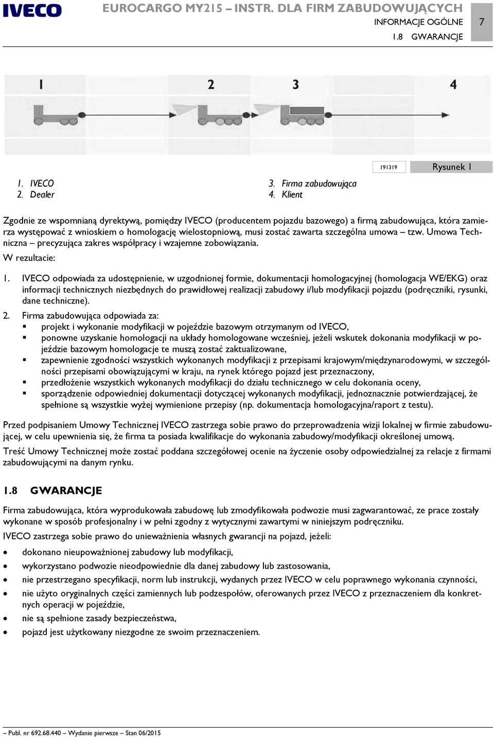szczególna umowa tzw. Umowa Techniczna precyzująca zakres współpracy i wzajemne zobowiązania. W rezultacie: 1.