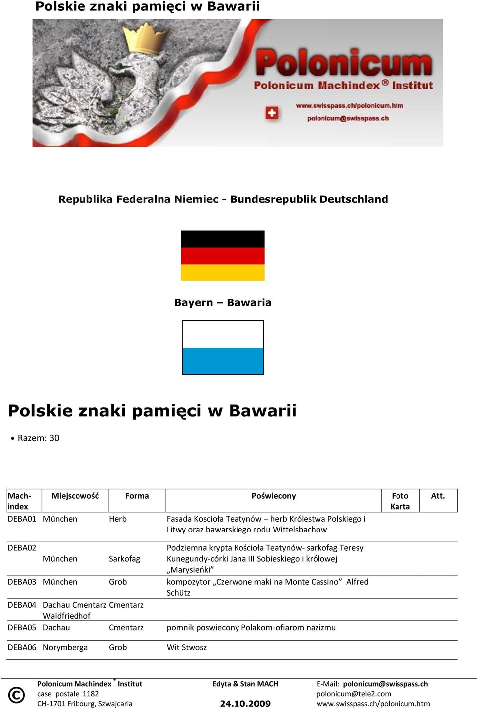DEBA02 Podziemna krypta Kościoła Teatynów- sarkofag Teresy München Sarkofag Kunegundy-córki Jana III Sobieskiego i królowej Marysieoki DEBA03 München Grob