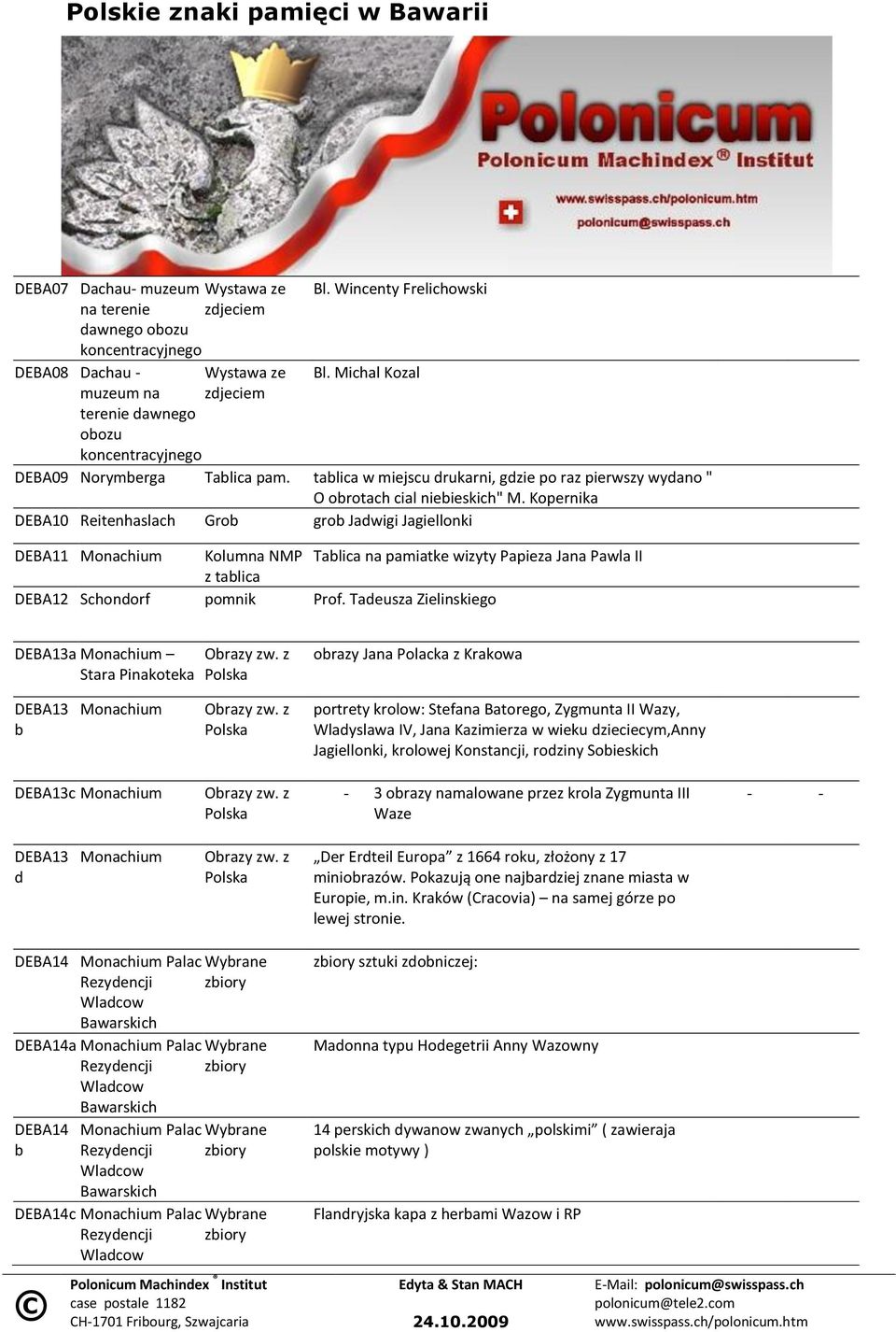 Kopernika DEBA10 Reitenhaslach Grob grob Jadwigi Jagiellonki DEBA11 Monachium Kolumna NMP na pamiatke wizyty Papieza Jana Pawla II z tablica DEBA12 Schondorf pomnik Prof.