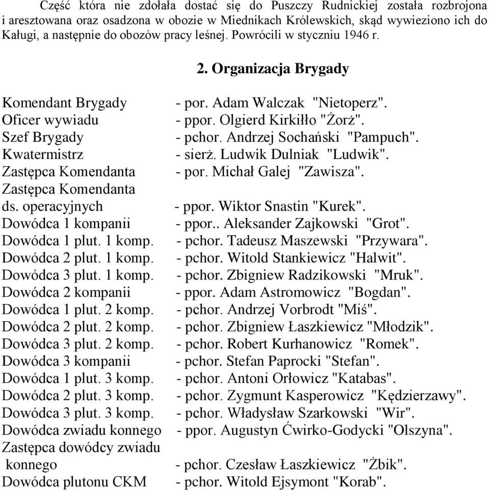 operacyjnych Dowódca 1 kompanii Dowódca 1 plut. 1 komp. Dowódca 2 plut. 1 komp. Dowódca 3 plut. 1 komp. Dowódca 2 kompanii Dowódca 1 plut. 2 komp. Dowódca 2 plut. 2 komp. Dowódca 3 plut. 2 komp. Dowódca 3 kompanii Dowódca 1 plut.