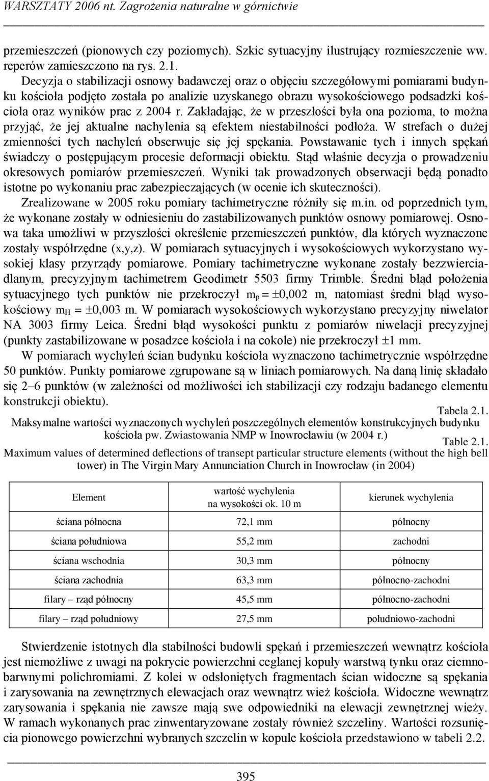 2004 r. Zakładając, że w przeszłości była ona pozioma, to można przyjąć, że jej aktualne nachylenia są efektem niestabilności podłoża.