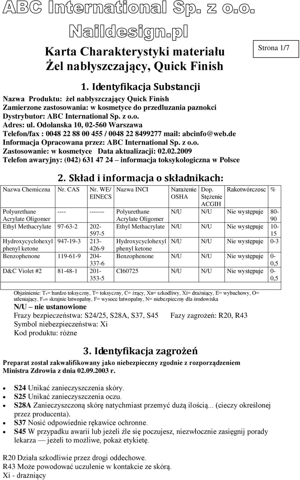 02.2009 Telefon awaryjny: (042) 631 47 24 informacja toksykologiczna w Polsce 2. Skład i informacja o składnikach: Nazwa Chemiczna Nr. CAS Nr. WE/ EINECS Nazwa INCI Narażenie OSHA Dop.