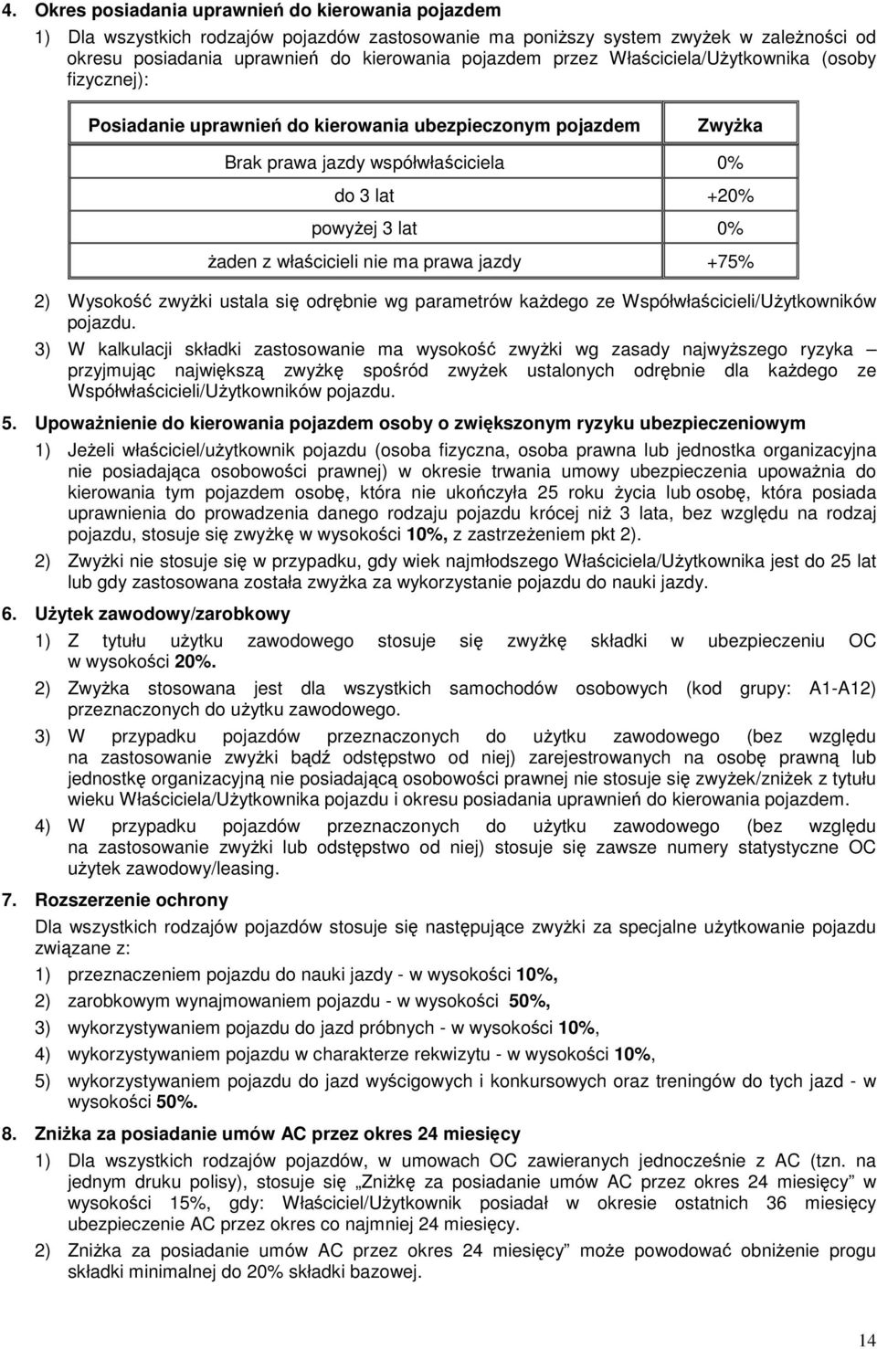 właścicieli nie ma prawa jazdy +75% 2) Wysokość zwyŝki ustala się odrębnie wg parametrów kaŝdego ze Współwłaścicieli/UŜytkowników pojazdu.