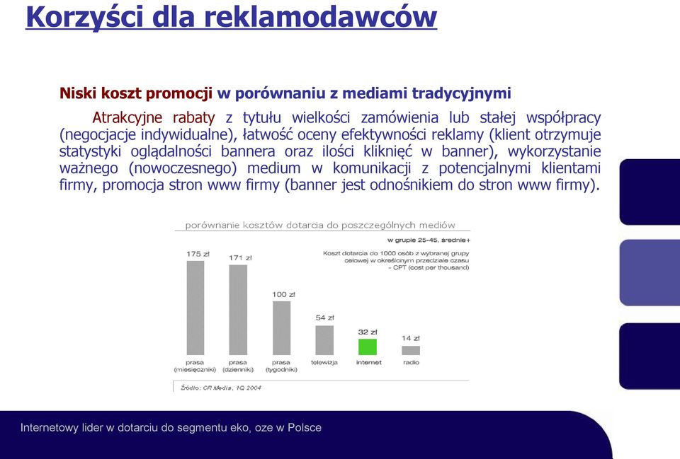 otrzymuje statystyki oglądalności bannera oraz ilości kliknięć w banner), wykorzystanie ważnego (nowoczesnego)