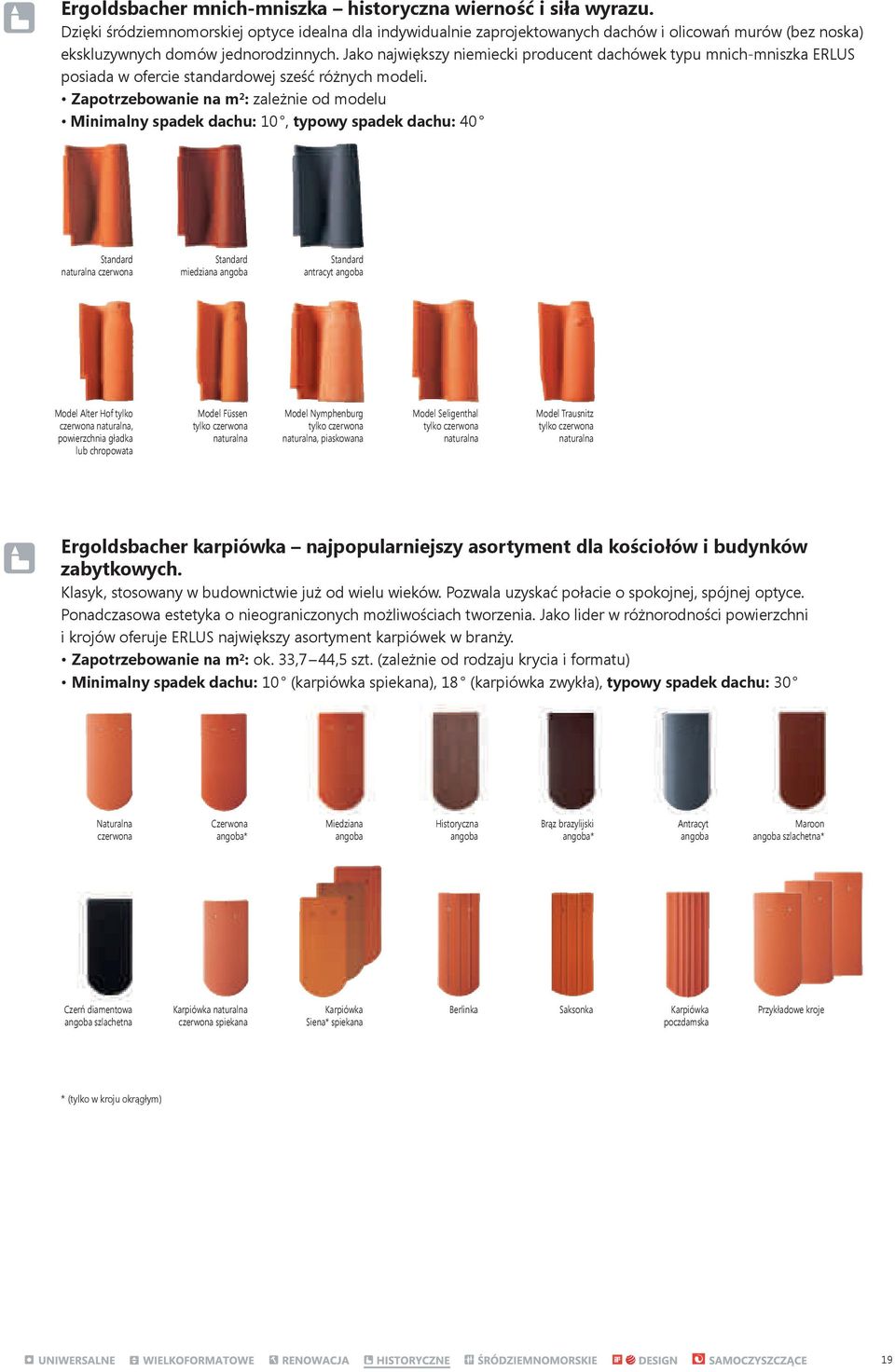 Zapotrzebowanie na m 2 : zależnie od modelu Minimalny spadek dachu: 10, typowy spadek dachu: 40 Standard naturalna Standard miedziana Standard antracyt Model Alter Hof tylko naturalna, powierzchnia