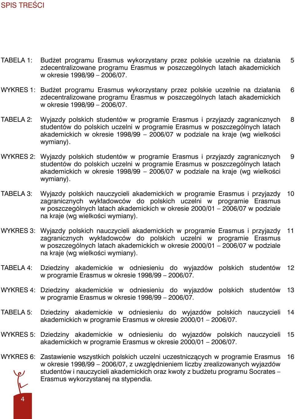 Budżet programu Erasmus wykorzystany przez polskie uczelnie na działania  Wyjazdy polskich studentów w programie Erasmus i przyjazdy zagranicznych studentów do polskich uczelni w programie Erasmus w