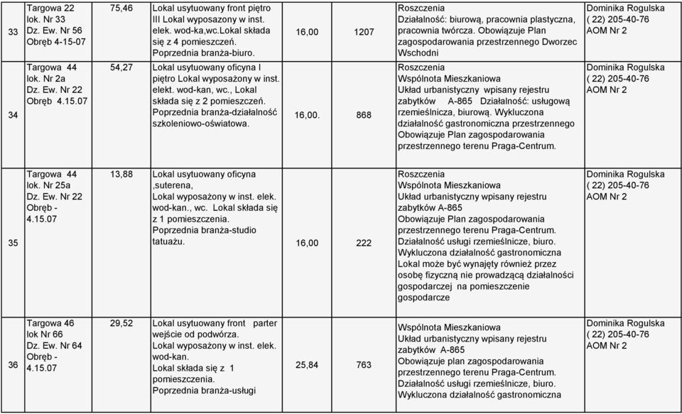 Poprzednia branża-działalność szkoleniowo-oświatowa. 16,00 1207 16,00. 868 Działalność: biurową, pracownia plastyczna, pracownia twórcza.