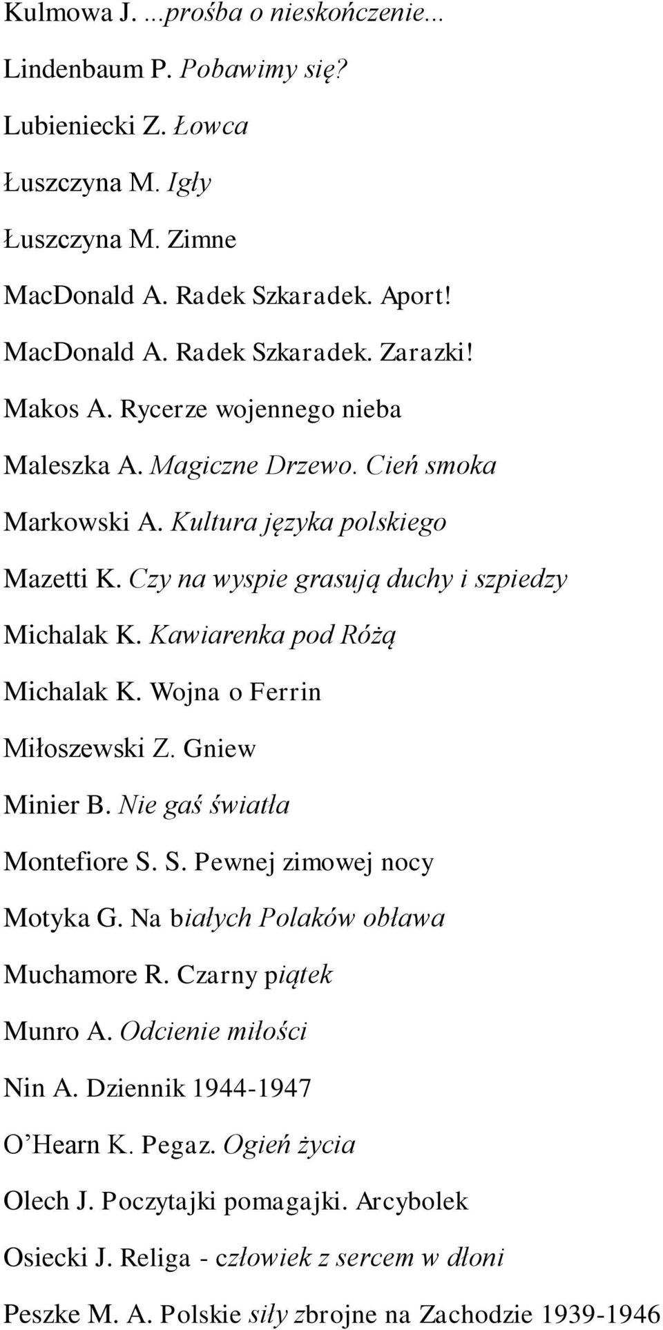 Kawiarenka pod Różą Michalak K. Wojna o Ferrin Miłoszewski Z. Gniew Minier B. Nie gaś światła Montefiore S. S. Pewnej zimowej nocy Motyka G. Na białych Polaków obława Muchamore R.