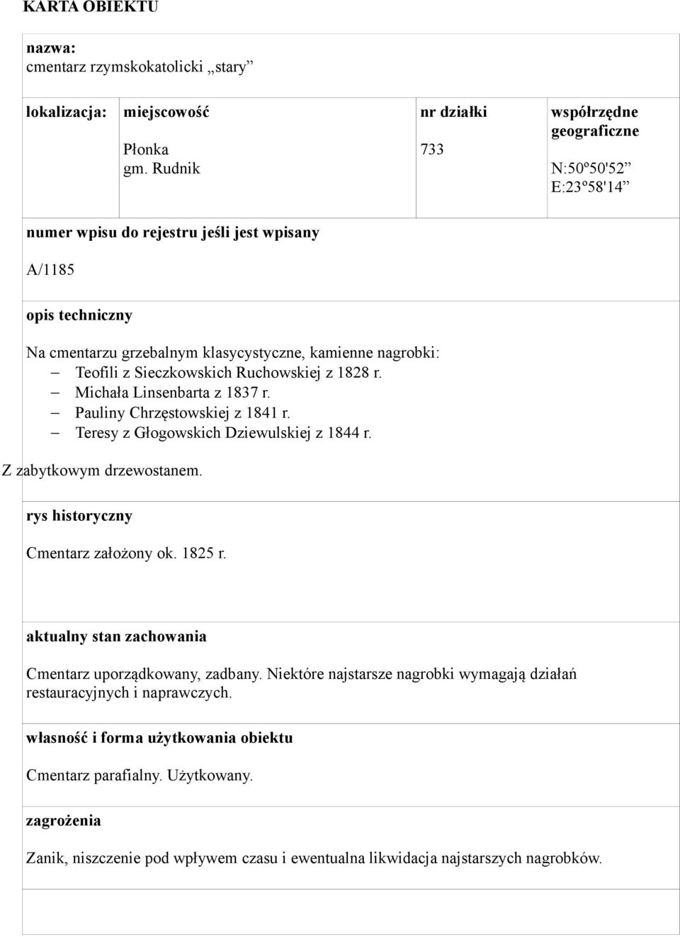 Teofili z Sieczkowskich Ruchowskiej z 1828 r. Michała Linsenbarta z 1837 r. Pauliny Chrzęstowskiej z 1841 r. Teresy z Głogowskich Dziewulskiej z 1844 r. Z zabytkowym drzewostanem.