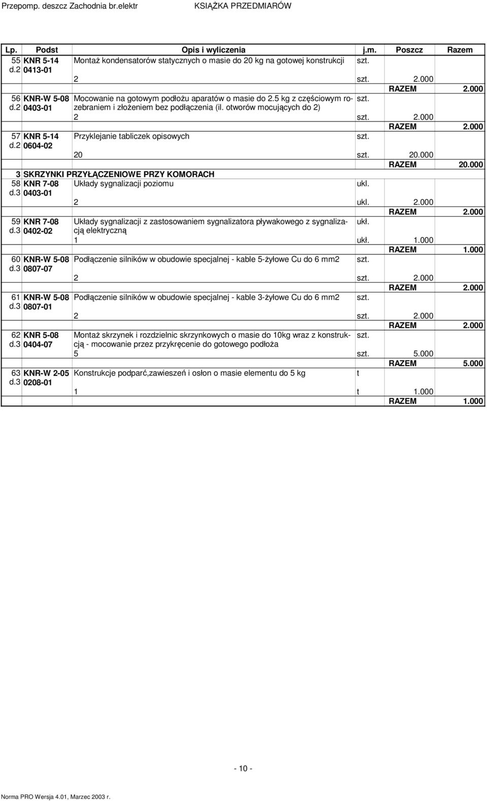 RAZEM 2. 3 SKRZYNKI PRZYŁĄCZENIOWE PRZY KOMORACH 58 KNR 7-8 Układy sygnalizacji poziomu ukl. d.3 43-1 2 ukl. 2. 59 KNR 7-8 d.3 42-2 6 KNR-W 5-8 d.3 87-7 61 KNR-W 5-8 d.3 87-1 62 KNR 5-8 d.