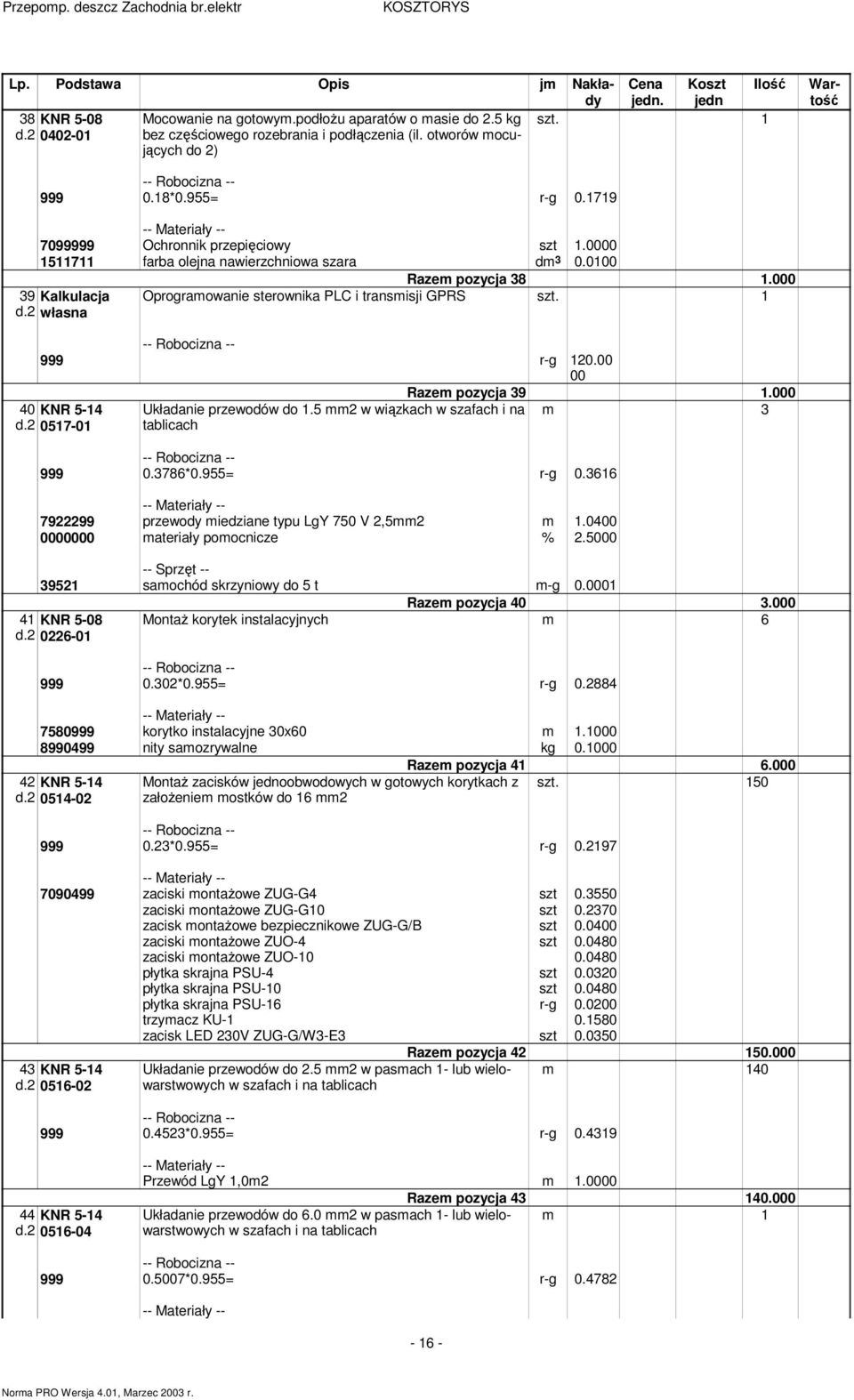 Oprogramowanie sterownika PLC i transmisji GPRS 1 999 r-g 12. 4 KNR 5-14 d.2 517-1 Układanie przewodów do 1.5 mm2 w wiązkach w szafach i na tablicach Razem pozycja 39 1. m 3 999.3786*.955= r-g.