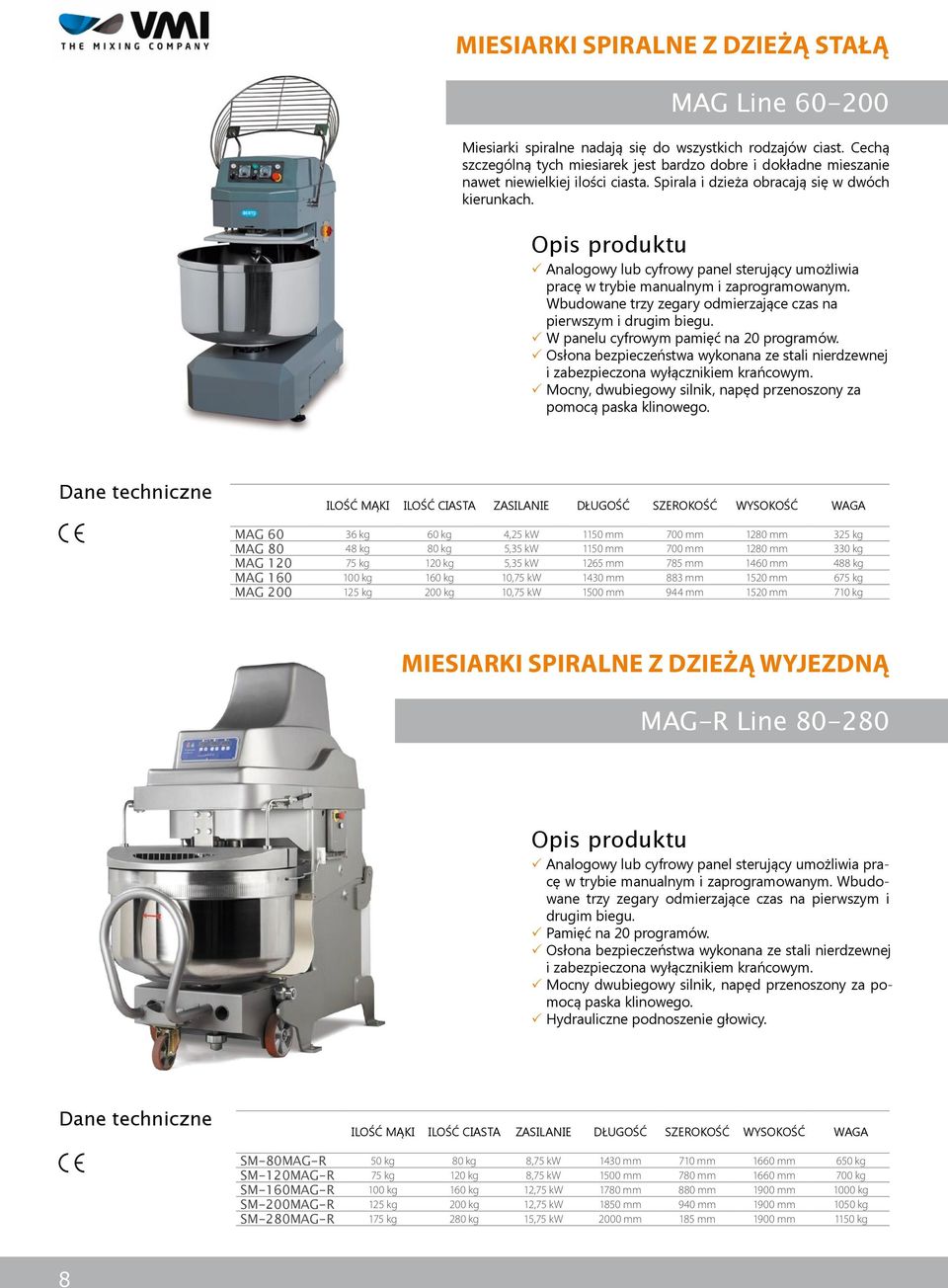 Analogowy lub cyfrowy panel sterujący umożliwia pracę w trybie manualnym i zaprogramowanym. Wbudowane trzy zegary odmierzające czas na pierwszym i drugim biegu.