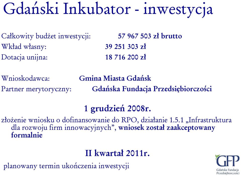 Przedsiębiorczości 1 grudzień 2008r. złożenie wniosku o dofinansowanie do RPO, działanie 1.5.