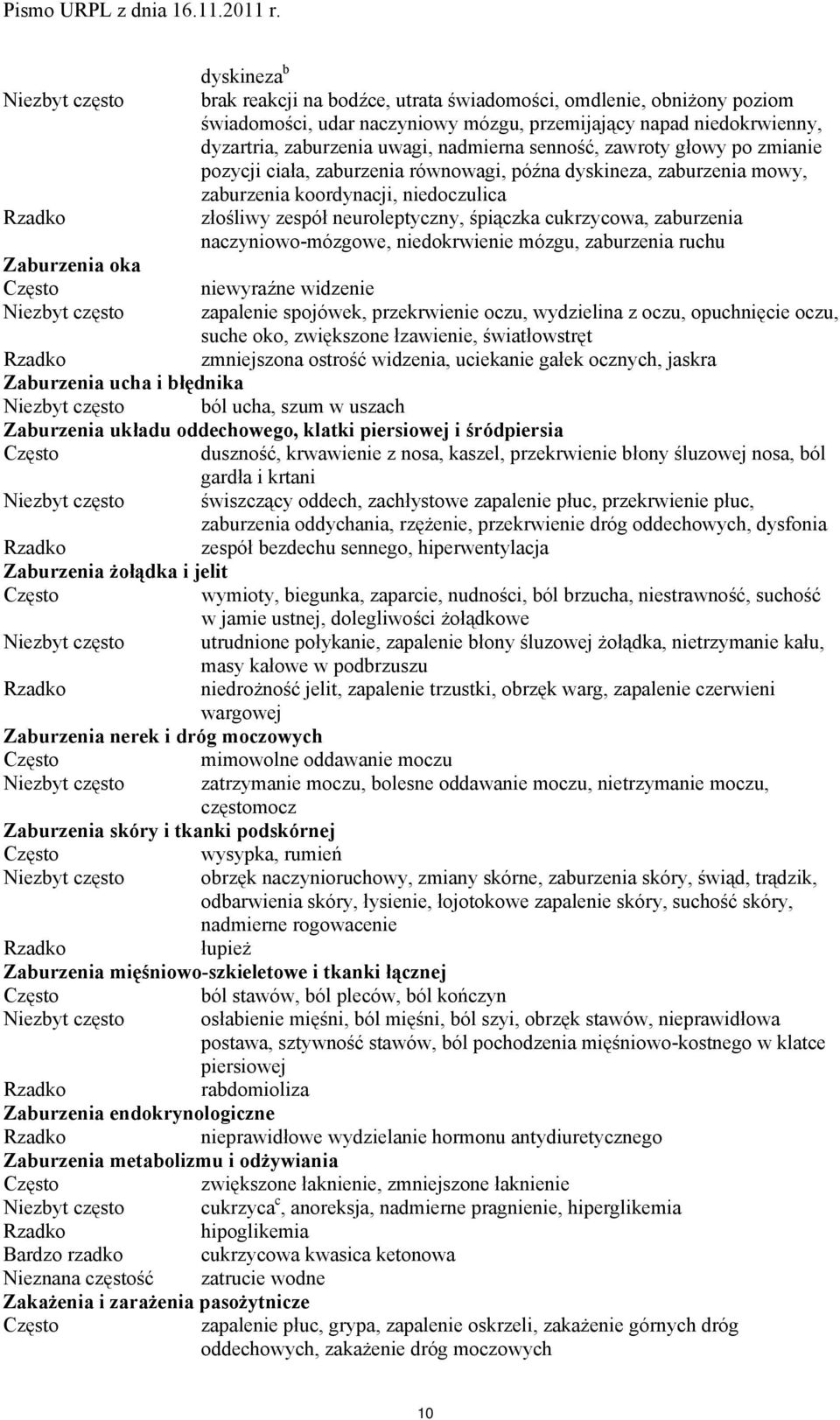 cukrzycowa, zaburzenia naczyniowo-mózgowe, niedokrwienie mózgu, zaburzenia ruchu Zaburzenia oka niewyraźne widzenie Niezbyt często zapalenie spojówek, przekrwienie oczu, wydzielina z oczu,