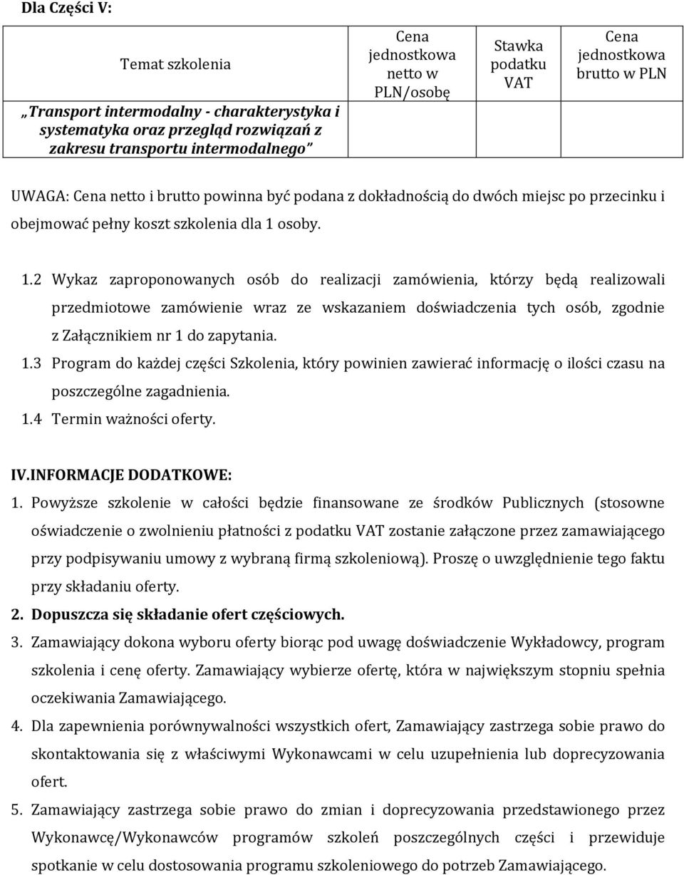 osoby. 1.2 Wykaz zaproponowanych osób do realizacji zamówienia, którzy będą realizowali przedmiotowe zamówienie wraz ze wskazaniem doświadczenia tych osób, zgodnie z Załącznikiem nr 1 do zapytania. 1.3 Program do każdej części Szkolenia, który powinien zawierać informację o ilości czasu na poszczególne zagadnienia.