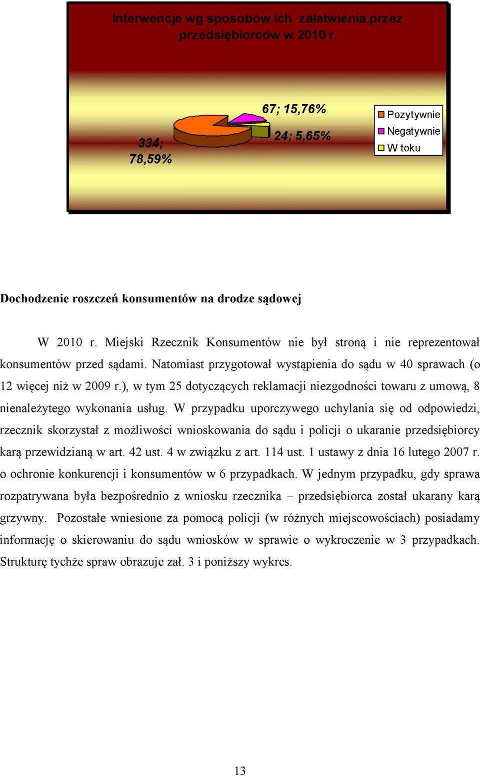 ), w tym 25 dotyczących reklamacji niezgodności towaru z umową, 8 nienależytego wykonania usług.