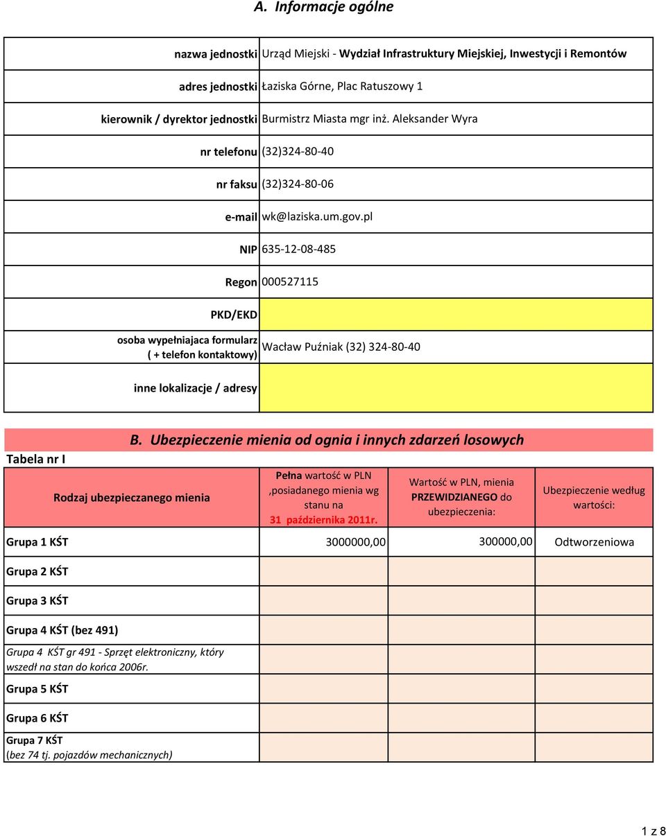 pl NIP 635-12-08-485 Regon 000527115 PKD/EKD osoba wypełniajaca formularz ( + telefon kontaktowy) Wacław Puźniak (32) 324-80-40 inne lokalizacje / adresy Tabela nr I Rodzaj ubezpieczanego mienia