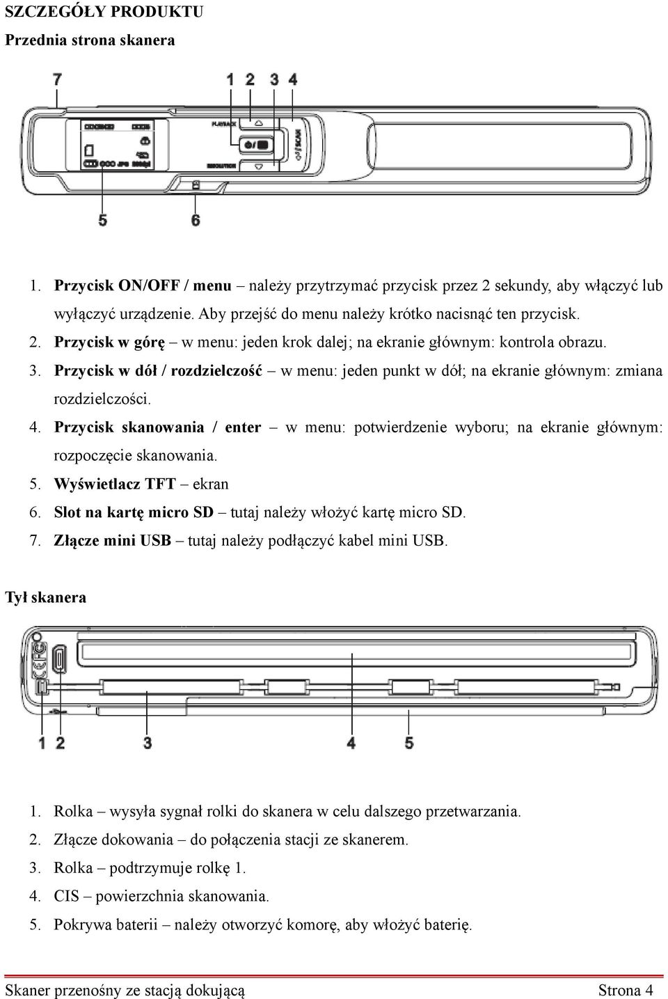 Przycisk w dół / rozdzielczość w menu: jeden punkt w dół; na ekranie głównym: zmiana rozdzielczości. 4.