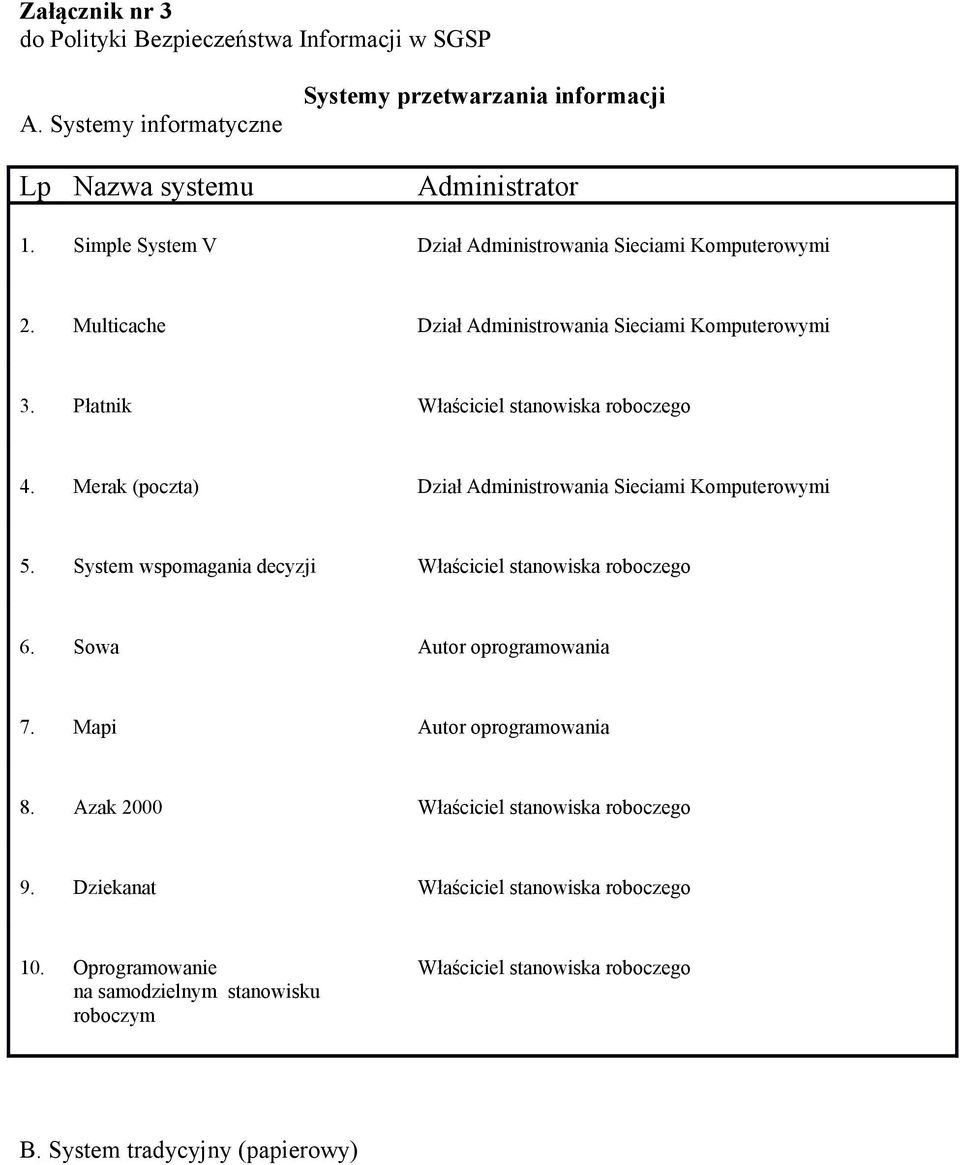 Merak (poczta) Dział Administrowania Sieciami Komputerowymi 5. System wspomagania decyzji Właściciel stanowiska roboczego 6. Sowa Autor oprogramowania 7.
